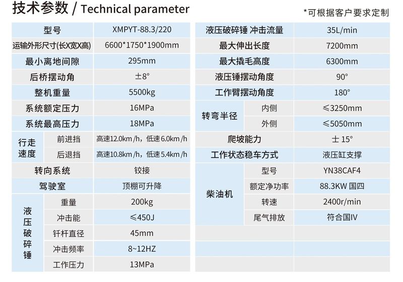 XMPYT-88.3/220撬毛臺車